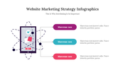 300331-website-marketing-strategy-infographics-30