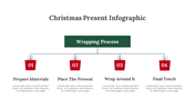 300335-christmas-present-infographic-02