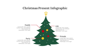 300335-christmas-present-infographic-03