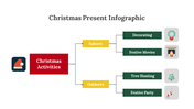 300335-christmas-present-infographic-04