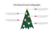 300335-christmas-present-infographic-09