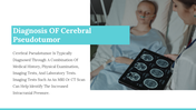 300337-clinical-case-of-cerebral-pseudotumor-07