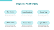 300337-clinical-case-of-cerebral-pseudotumor-19