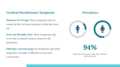 300337-clinical-case-of-cerebral-pseudotumor-25