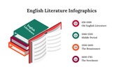 300339-english-literature-infographics-02