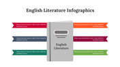 300339-english-literature-infographics-13