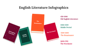 300339-english-literature-infographics-14