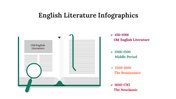 300339-english-literature-infographics-16