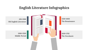 300339-english-literature-infographics-17