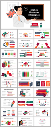 English Literature Infographics PowerPoint And Google Slides