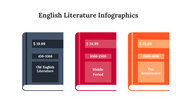 300339-english-literature-infographics-19