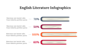 300339-english-literature-infographics-20