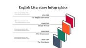 300339-english-literature-infographics-23