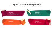 300339-english-literature-infographics-24