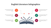 300339-english-literature-infographics-25