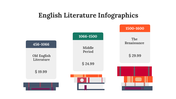 300339-english-literature-infographics-26