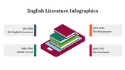 300339-english-literature-infographics-27