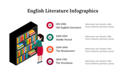 300339-english-literature-infographics-30