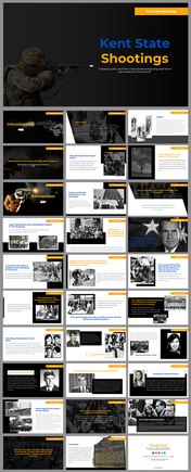 Kent State Shootings PowerPoint And Google Slides Themes