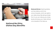 300377-national-no-dirty-dishes-day-05