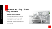 300377-national-no-dirty-dishes-day-07