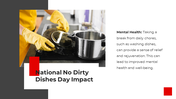 300377-national-no-dirty-dishes-day-22