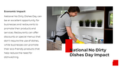 300377-national-no-dirty-dishes-day-25