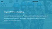 300383-international-day-of-united-nations-peacekeepers-10