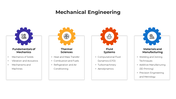 Slide with four colored gear shapes in purple, yellow, orange, and blue, each with icons and rectangular text box.