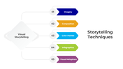 300434-storytelling-techniques-05