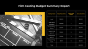 300449-film-budget-10