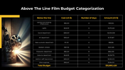 300449-film-budget-12