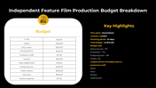 300449-film-budget-18