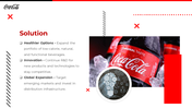 300450-coca-cola-investor-pitch-presentation-04