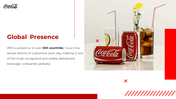 300450-coca-cola-investor-pitch-presentation-07