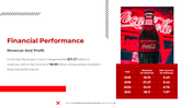 300450-coca-cola-investor-pitch-presentation-11