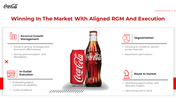 300450-coca-cola-investor-pitch-presentation-16