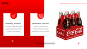 300450-coca-cola-investor-pitch-presentation-20