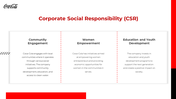 300450-coca-cola-investor-pitch-presentation-22