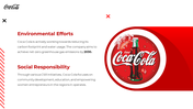 300450-coca-cola-investor-pitch-presentation-23