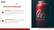 300450-coca-cola-investor-pitch-presentation-27