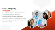 300456-company-profile-ppt-06