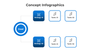 Concept Infographics PowerPoint And Google Slides Template