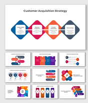 Customer Acquisition Strategy PowerPoint And Google Slides