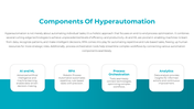 300500-hyperautomation-03