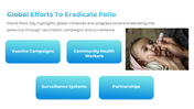 300512-world-polio-day-04