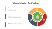 300516-vision-mission-and-values-04