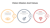 300516-vision-mission-and-values-05