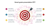 Smart Goals Presentation PPT Readily Available For You