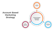 Marketing strategy slide pack showing diagrams with various shapes and layouts, accented with red, blue, orange, and purple.